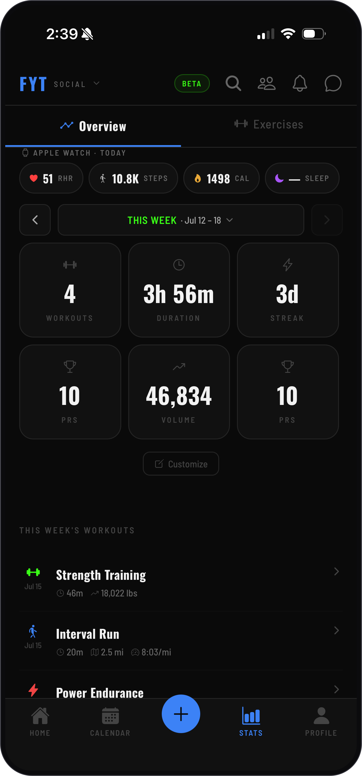 The FYT athlete overview screen — Apple Watch metrics, weekly volume, PRs, and the current training streak.